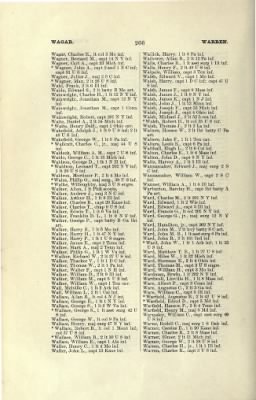 US Army Historical Register - Volume 2 > Part III - Officers of Volunteer Regiments During the War with Spain and Phillippine Insurrection