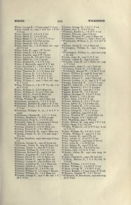 US Army Historical Register - Volume 2 > Part III - Officers of Volunteer Regiments During the War with Spain and Phillippine Insurrection