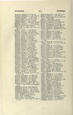 US Army Historical Register - Volume 2 > Part III - Officers of Volunteer Regiments During the War with Spain and Phillippine Insurrection