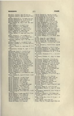 US Army Historical Register - Volume 2 > Part III - Officers of Volunteer Regiments During the War with Spain and Phillippine Insurrection