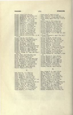 US Army Historical Register - Volume 2 > Part III - Officers of Volunteer Regiments During the War with Spain and Phillippine Insurrection