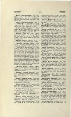 Thumbnail for US Army Historical Register - Volume 1 > Part II - Complete Alphabetical List of Commissioned Officers of the Army