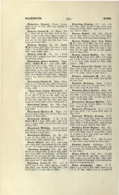 Thumbnail for US Army Historical Register - Volume 1 > Part II - Complete Alphabetical List of Commissioned Officers of the Army