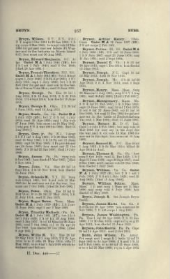 Thumbnail for US Army Historical Register - Volume 1 > Part II - Complete Alphabetical List of Commissioned Officers of the Army