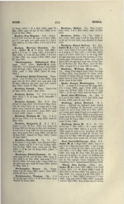 Thumbnail for US Army Historical Register - Volume 1 > Part II - Complete Alphabetical List of Commissioned Officers of the Army