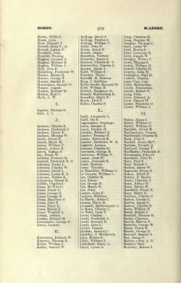 US Army Historical Register - Volume 2 > Part III - Officers of Volunteer Regiments During the War with Spain and Phillippine Insurrection