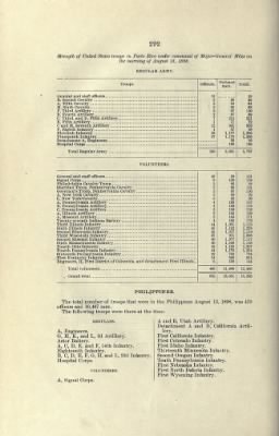 US Army Historical Register - Volume 2 > Part III - Strength of the Army