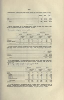 US Army Historical Register - Volume 2 > Part III - Strength of the Army