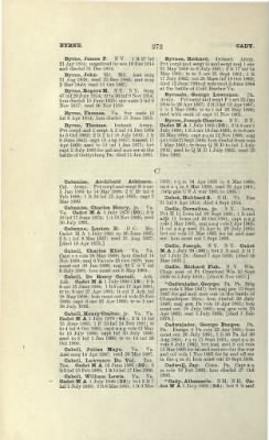 Thumbnail for US Army Historical Register - Volume 1 > Part II - Complete Alphabetical List of Commissioned Officers of the Army