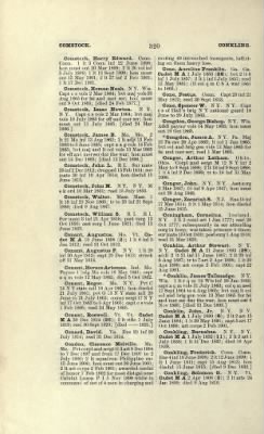 US Army Historical Register - Volume 1 > Part II - Complete Alphabetical List of Commissioned Officers of the Army