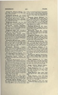 Thumbnail for US Army Historical Register - Volume 1 > Part II - Complete Alphabetical List of Commissioned Officers of the Army