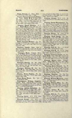 Thumbnail for US Army Historical Register - Volume 1 > Part II - Complete Alphabetical List of Commissioned Officers of the Army