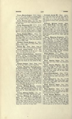 Thumbnail for US Army Historical Register - Volume 1 > Part II - Complete Alphabetical List of Commissioned Officers of the Army