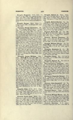 Thumbnail for US Army Historical Register - Volume 1 > Part II - Complete Alphabetical List of Commissioned Officers of the Army