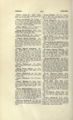 US Army Historical Register - Volume 1 > Part II - Complete Alphabetical List of Commissioned Officers of the Army