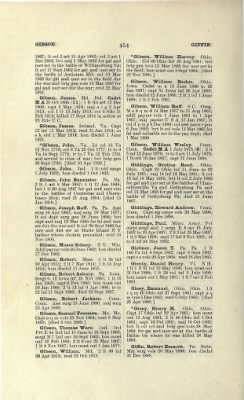 Thumbnail for US Army Historical Register - Volume 1 > Part II - Complete Alphabetical List of Commissioned Officers of the Army