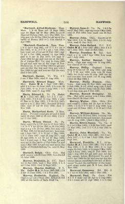 Thumbnail for US Army Historical Register - Volume 1 > Part II - Complete Alphabetical List of Commissioned Officers of the Army