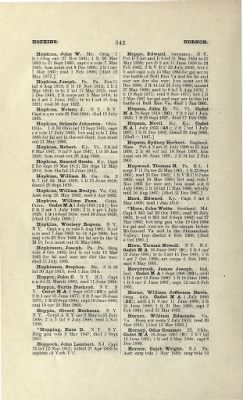 Thumbnail for US Army Historical Register - Volume 1 > Part II - Complete Alphabetical List of Commissioned Officers of the Army