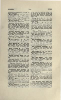 Thumbnail for US Army Historical Register - Volume 1 > Part II - Complete Alphabetical List of Commissioned Officers of the Army