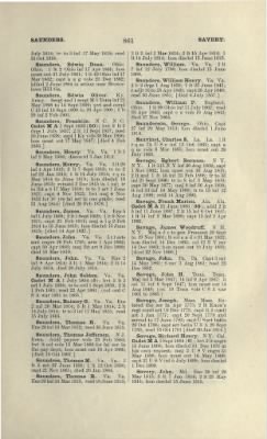 Thumbnail for US Army Historical Register - Volume 1 > Part II - Complete Alphabetical List of Commissioned Officers of the Army