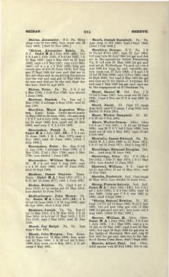 Thumbnail for US Army Historical Register - Volume 1 > Part II - Complete Alphabetical List of Commissioned Officers of the Army