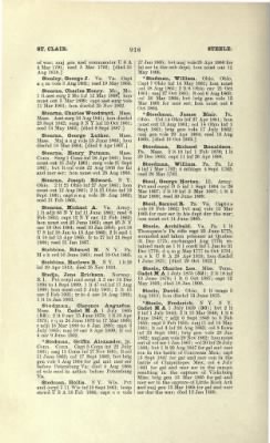 US Army Historical Register - Volume 1 > Part II - Complete Alphabetical List of Commissioned Officers of the Army