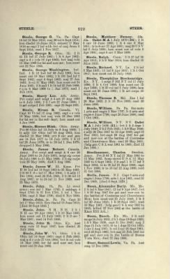 Thumbnail for US Army Historical Register - Volume 1 > Part II - Complete Alphabetical List of Commissioned Officers of the Army