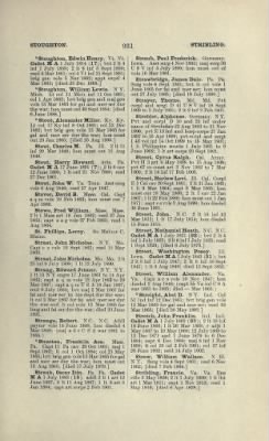 Thumbnail for US Army Historical Register - Volume 1 > Part II - Complete Alphabetical List of Commissioned Officers of the Army