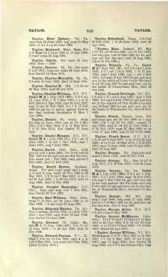 Thumbnail for US Army Historical Register - Volume 1 > Part II - Complete Alphabetical List of Commissioned Officers of the Army