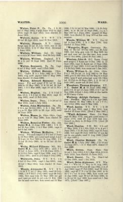 Thumbnail for US Army Historical Register - Volume 1 > Part II - Complete Alphabetical List of Commissioned Officers of the Army