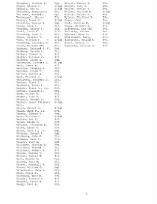 Thumbnail for History of the 255th Infantry Regiment > 255th Inf Reg Roster