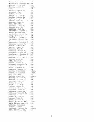 Thumbnail for History of the 255th Infantry Regiment > 255th Inf Reg Roster