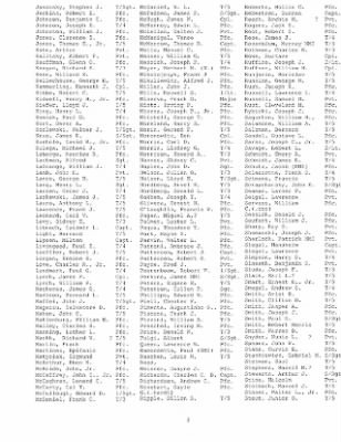 Thumbnail for History of the 255th Infantry Regiment > 255th Inf Reg Roster