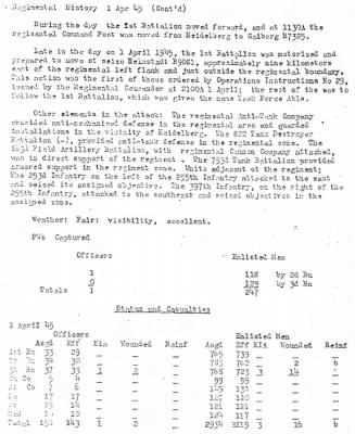 Thumbnail for History of the 255th Infantry Regiment > 255th Inf Reg Operational Reports Hist