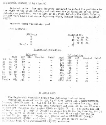 History of the 255th Infantry Regiment > 255th Inf Reg Operational Reports Hist