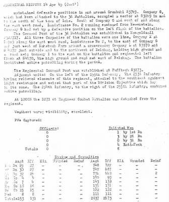 History of the 255th Infantry Regiment > 255th Inf Reg Operational Reports Hist