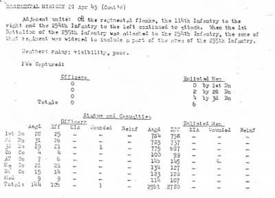 History of the 255th Infantry Regiment > 255th Inf Reg Operational Reports Hist