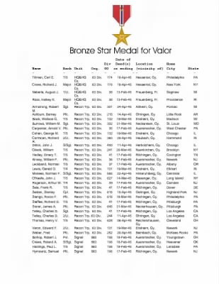 History of the 63rd Infantry Division Special Troops > 63rd Infantry Division Special Troops Individual Awards