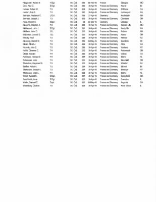 Thumbnail for History of the 63rd Infantry Division Special Troops > 63rd Infantry Division Special Troops Individual Awards