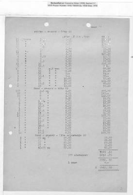 Thumbnail for Reports on Trusteeships > Sch 132A Gustloff-Werke:Reports