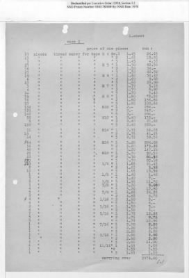 Thumbnail for Reports on Trusteeships > Sch 132A Gustloff-Werke:Reports