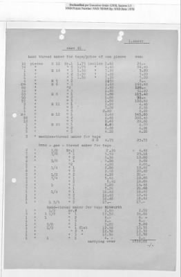 Thumbnail for Reports on Trusteeships > Sch 132A Gustloff-Werke:Reports