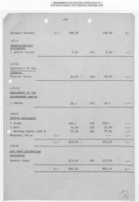 Thumbnail for Records of Property Released from Salzburg > S7.0020 Sa Salzburger Druckerei und Verlag GmbH