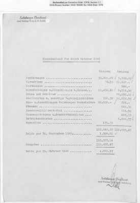 Thumbnail for Records of Property Released from Salzburg > S7.0020 Sa Salzburger Druckerei und Verlag GmbH