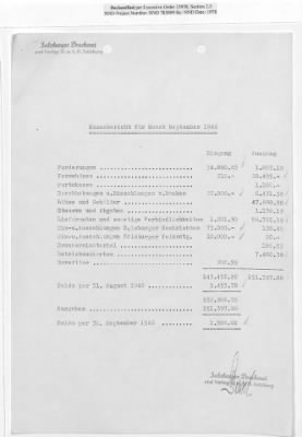 Thumbnail for Records of Property Released from Salzburg > S7.0020 Sa Salzburger Druckerei und Verlag GmbH