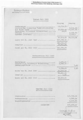 Thumbnail for Records of Property Released from Salzburg > S7.0020 Sa Salzburger Druckerei und Verlag GmbH