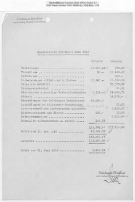 Thumbnail for Records of Property Released from Salzburg > S7.0020 Sa Salzburger Druckerei und Verlag GmbH