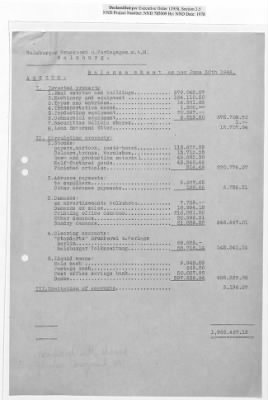 Thumbnail for Records of Property Released from Salzburg > S7.0020 Sa Salzburger Druckerei Und Verlag GmbH: Balance Sheets