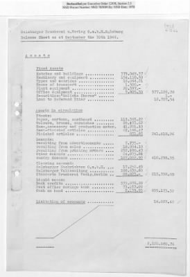 Thumbnail for Records of Property Released from Salzburg > S7.0020 Sa Salzburger Druckerei Und Verlag GmbH: Balance Sheets