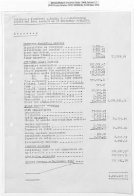 Thumbnail for Records of Property Released from Salzburg > S7.0020 Sa Salzburger Druckerei Und Verlag GmbH: Balance Sheets